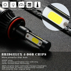 LED 880